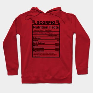 Scorpio Facts Hoodie